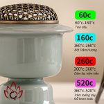 Lư Xông Trầm Hương Dùng Điện | Điều Chỉnh Nhiệt Từ 60–520 °C